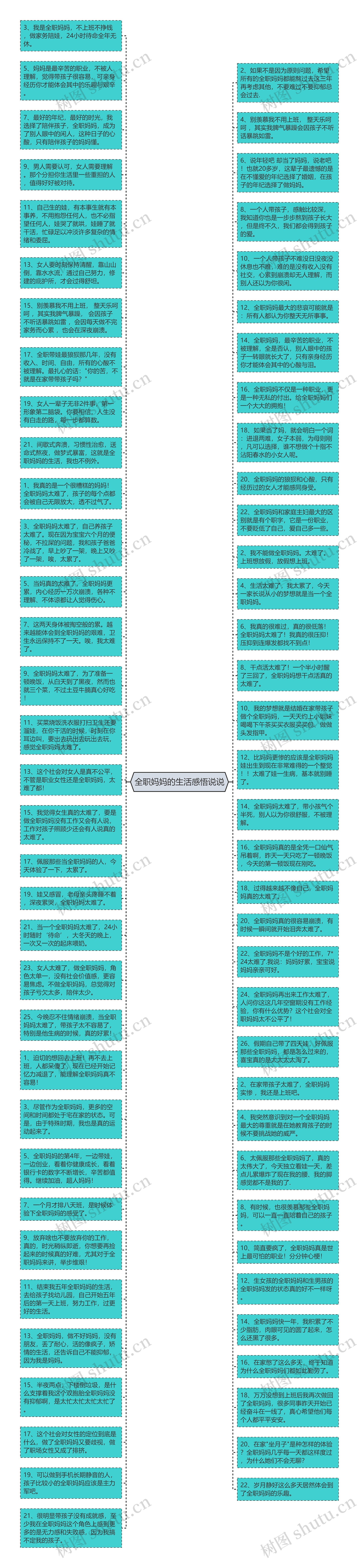 全职妈妈的生活感悟说说