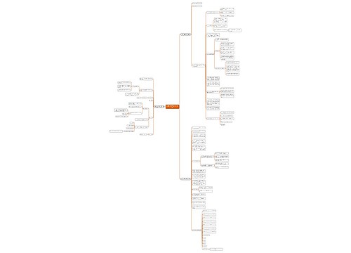 泉州住房合同范本(汇总3篇) 泉州住房合同范本(汇总3篇)