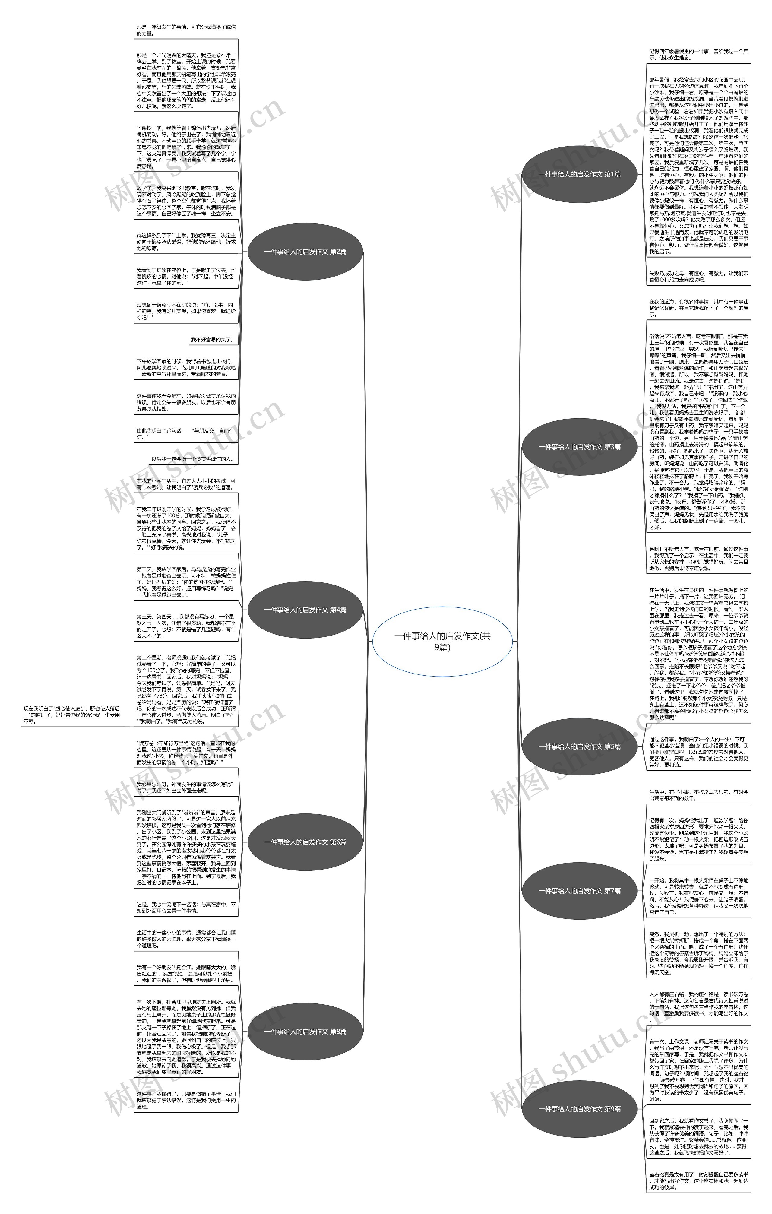 一件事给人的启发作文(共9篇)