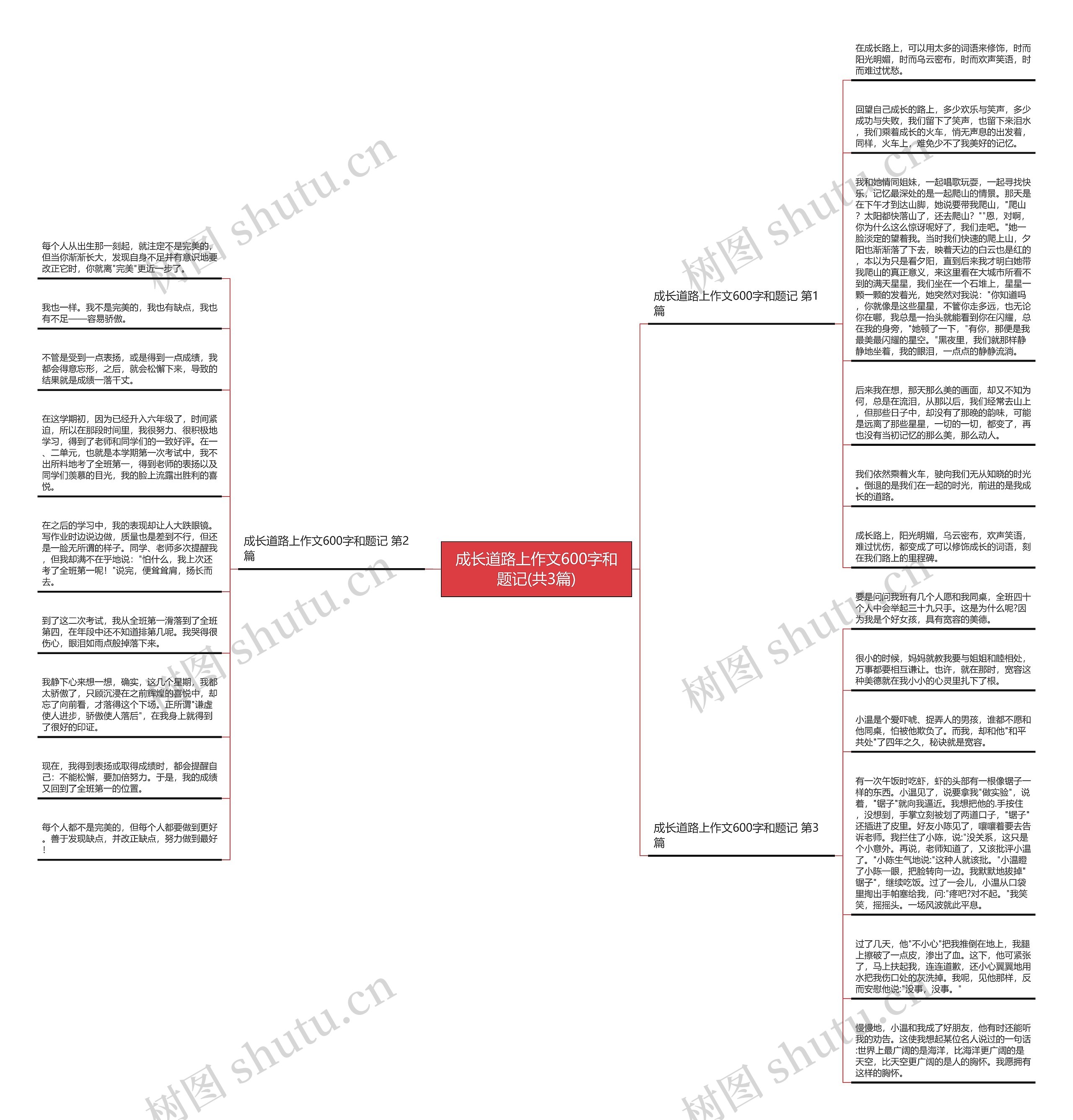 成长道路上作文600字和题记(共3篇) 成长道路上作文600字和题记(共3篇)