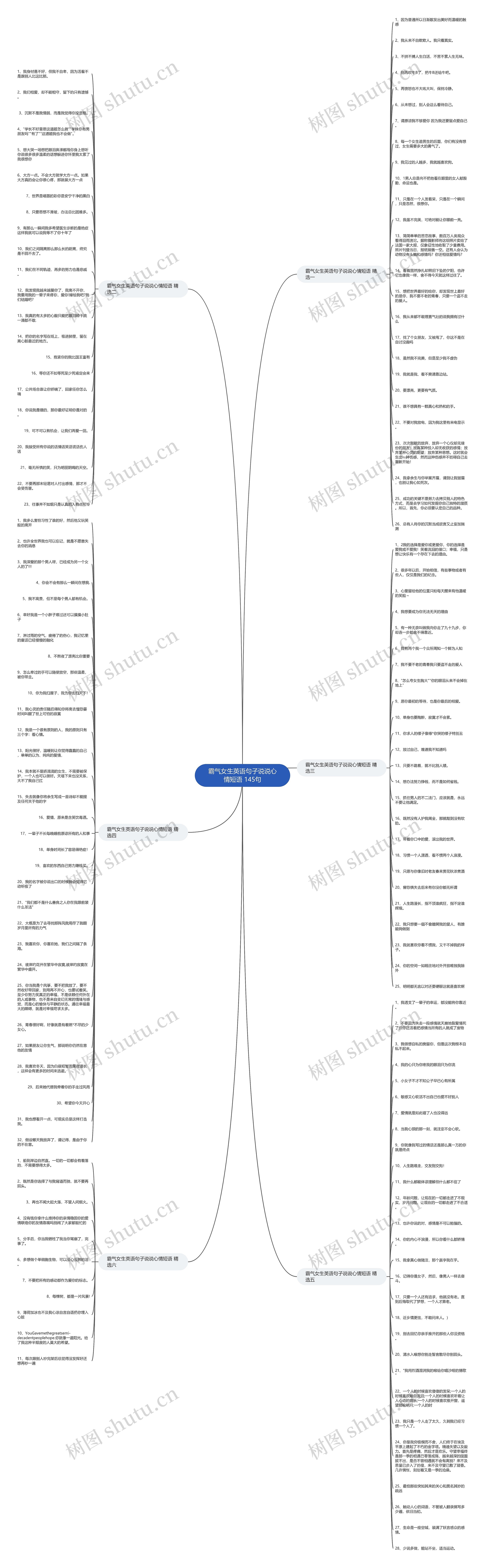 霸气女生英语句子说说心情短语 145句 霸气女生英语句子说说心情短语 145句