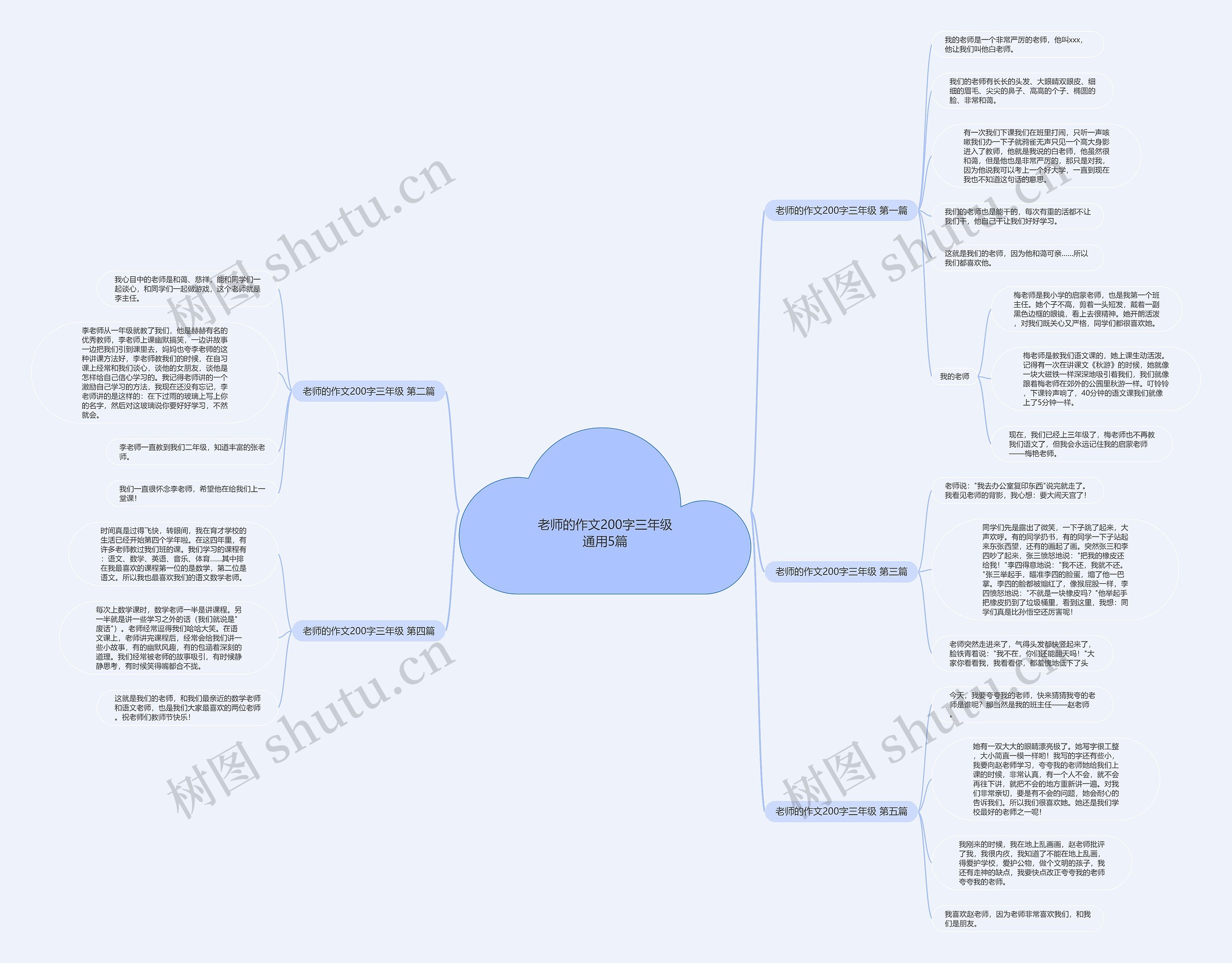 老师的作文200字三年级通用5篇思维导图
