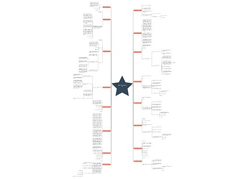 政府机关的函范文模板(共16篇) 政府机关的函范文模板(共16篇)