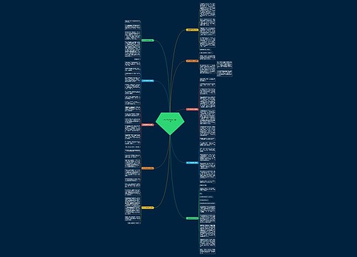 大豆变豆腐高考范文(精选十篇)思维导图