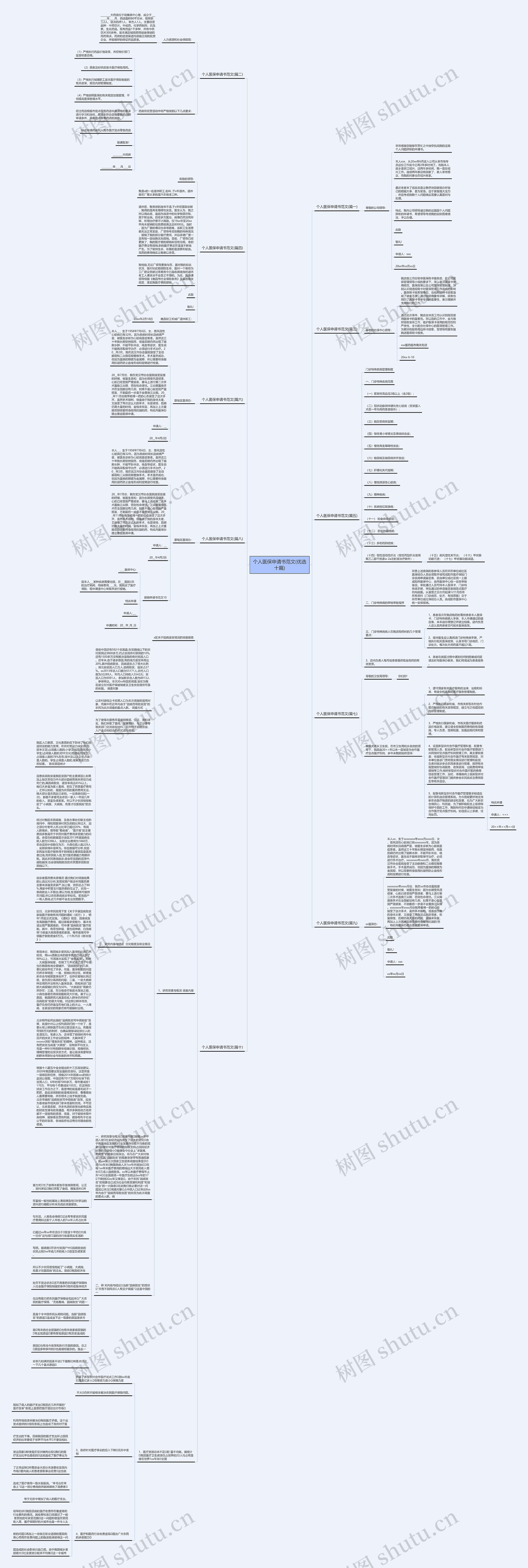 个人医保申请书范文(优选十篇)