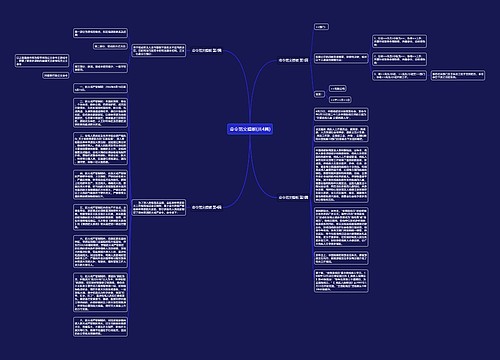 命令范文模板(共4篇) 命令范文模板(共4篇)