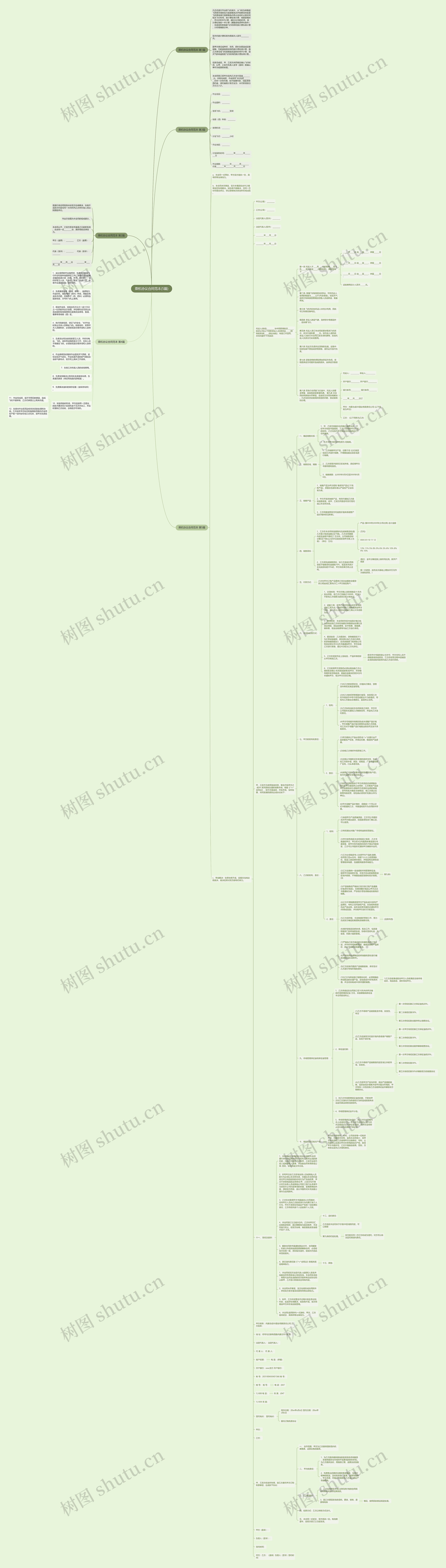乘机协议合同范本(5篇)思维导图