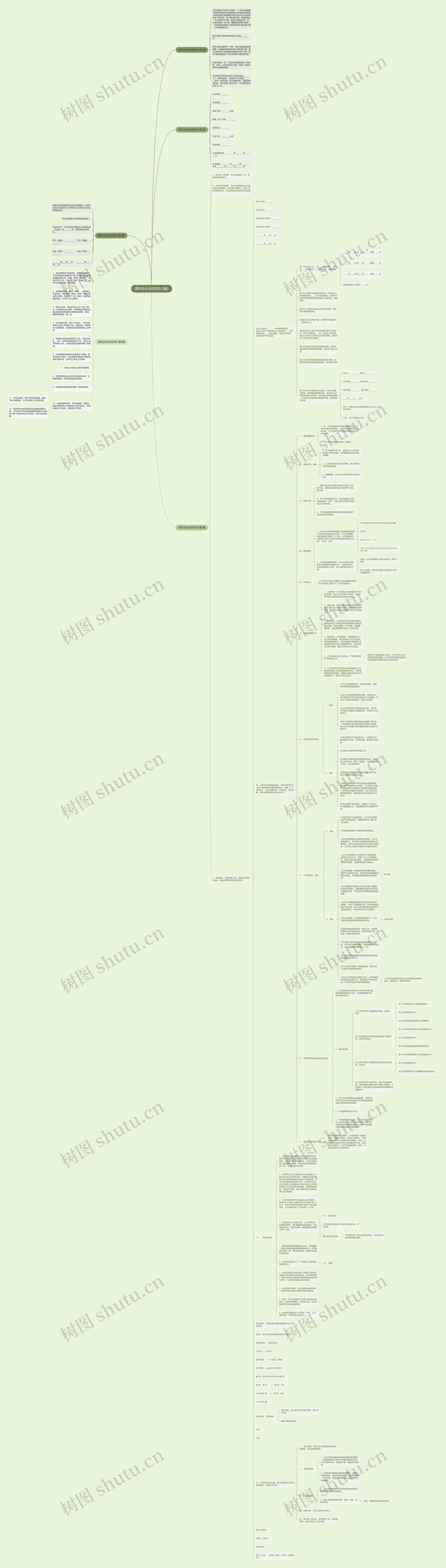 乘机协议合同范本(5篇)思维导图高清图 乘机协议合同范本(5篇)思维导图
