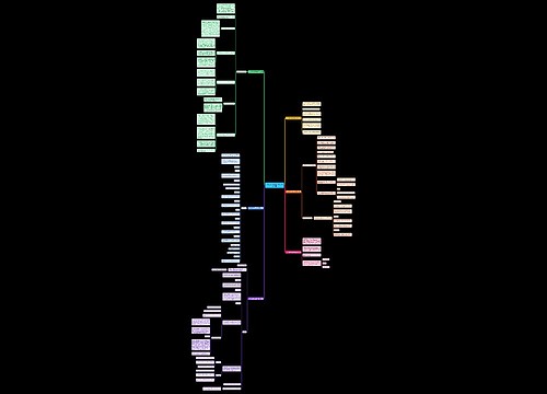小论文的格式要求范文(热门6篇) 小论文的格式要求范文(热门6篇)