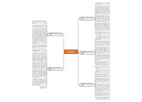 有特色的橘子洲头作文300字左右精选5篇思维导图