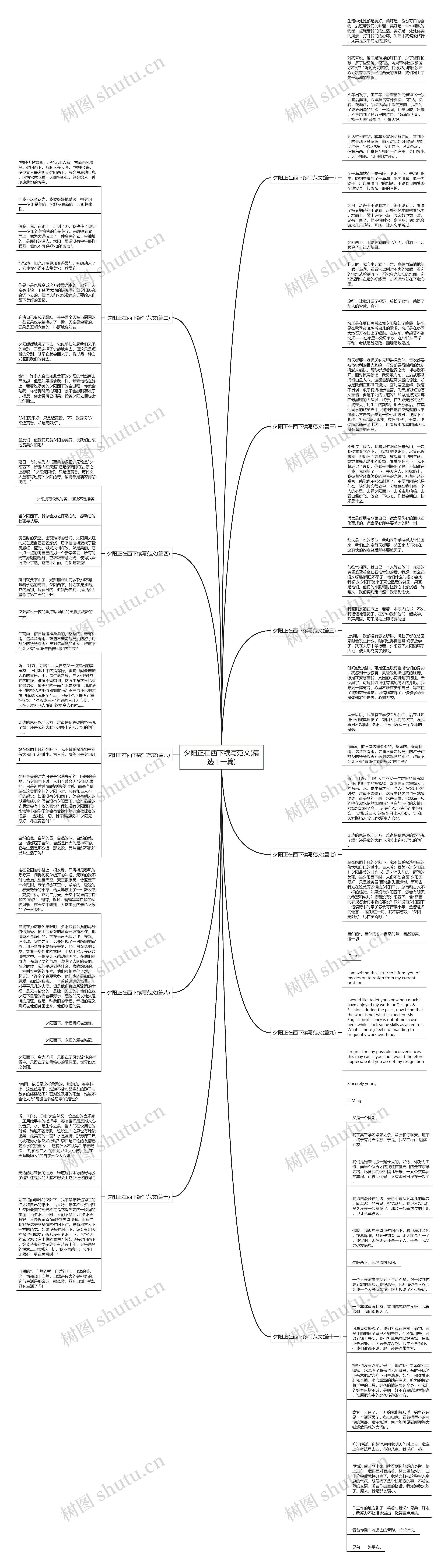 夕阳正在西下续写范文(精选十一篇)思维导图
