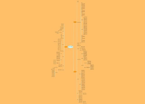 承包ktv合同范本(精选3篇) 承包ktv合同范本(精选3篇)