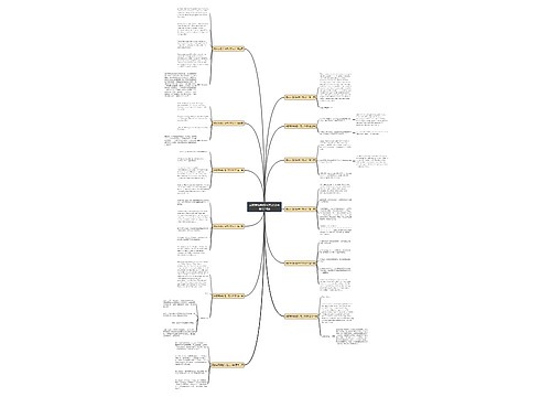 居家英语明信片范文50字通用14篇 居家英语明信片范文50字通用14篇