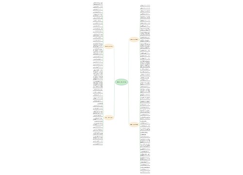 蜻蜓长什么样的句子 94句 蜻蜓长什么样的句子 94句