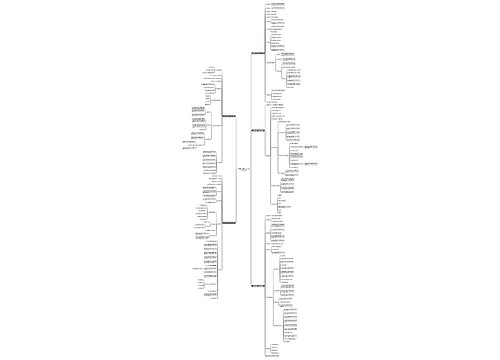年会策划方案详细流程范文(热门5篇) 年会策划方案详细流程范文(热门5篇)