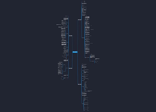 仓库施工合同范本(汇总4篇) 仓库施工合同范本(汇总4篇)