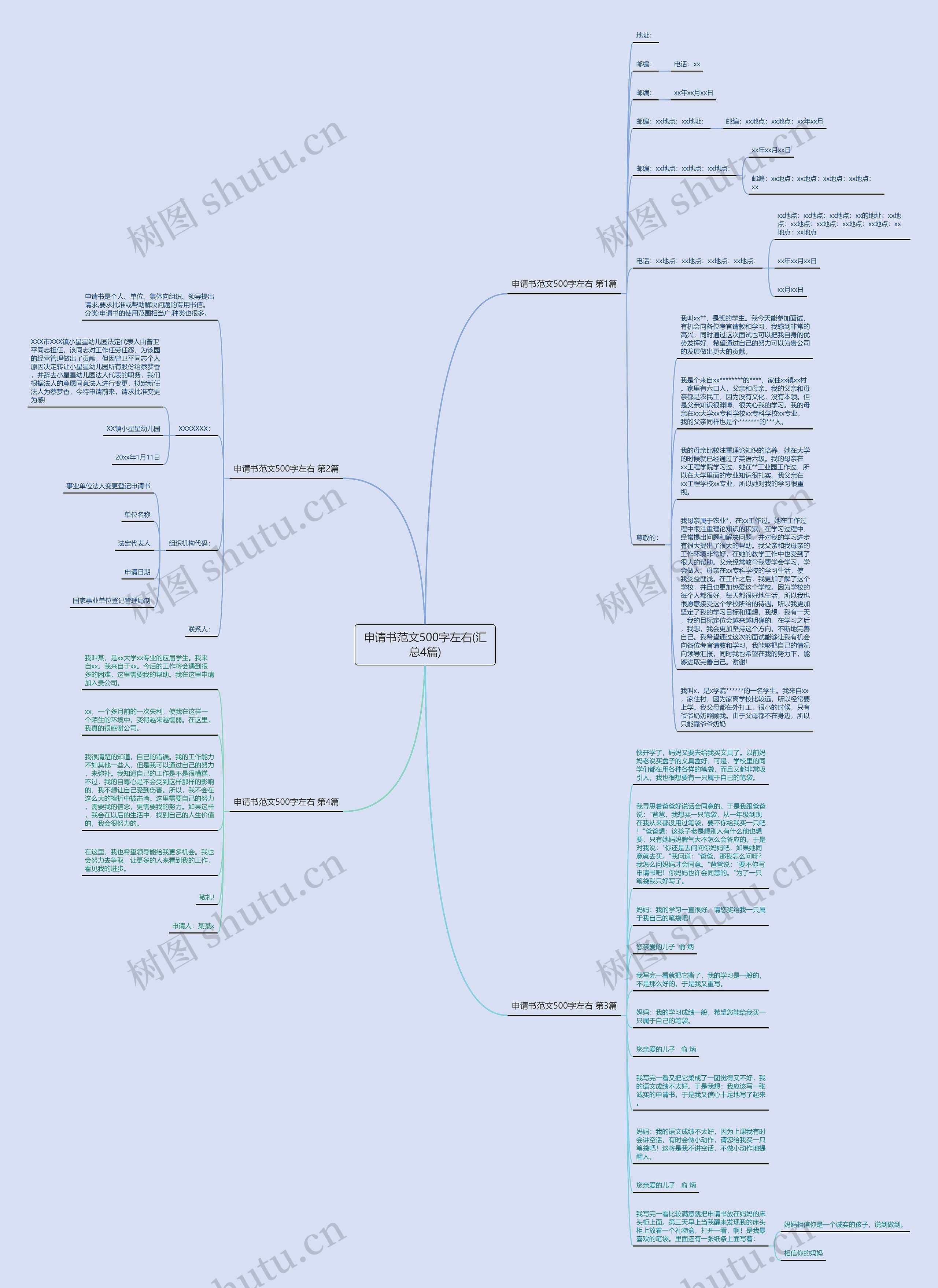 申请书范文500字左右(汇总4篇)思维导图