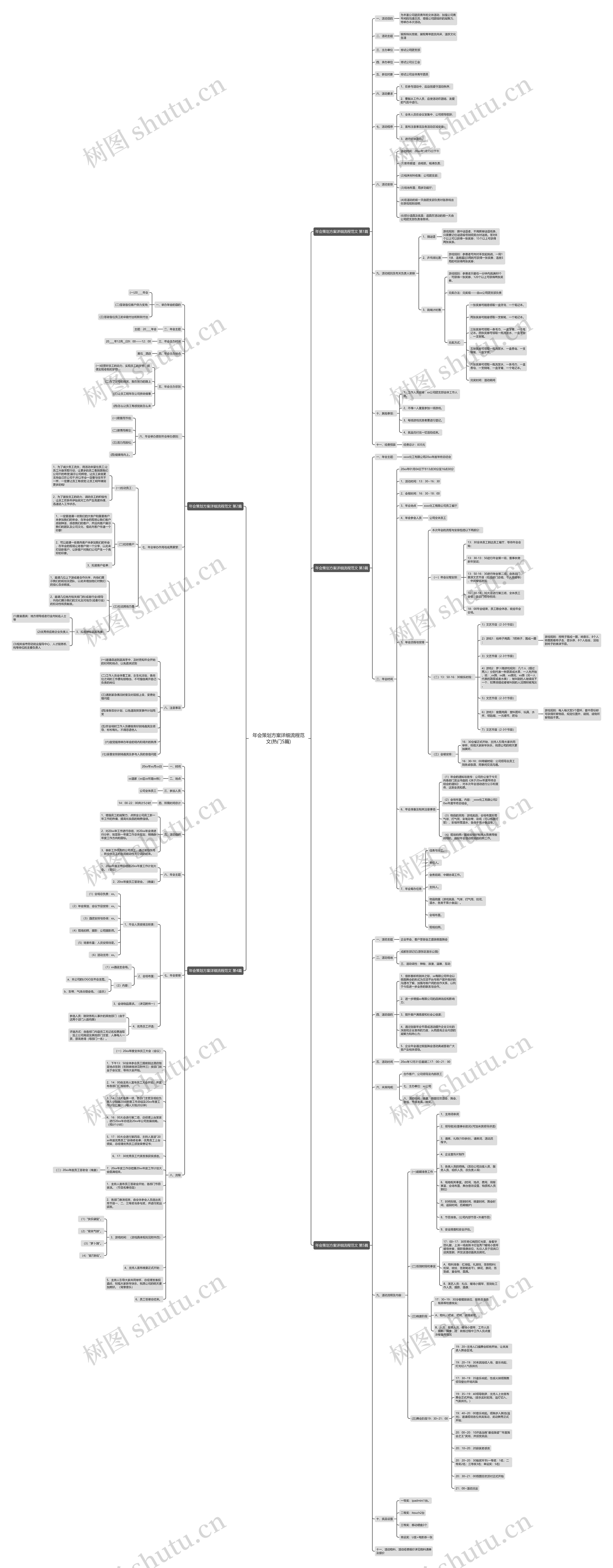 年会策划方案详细流程范文(热门5篇)