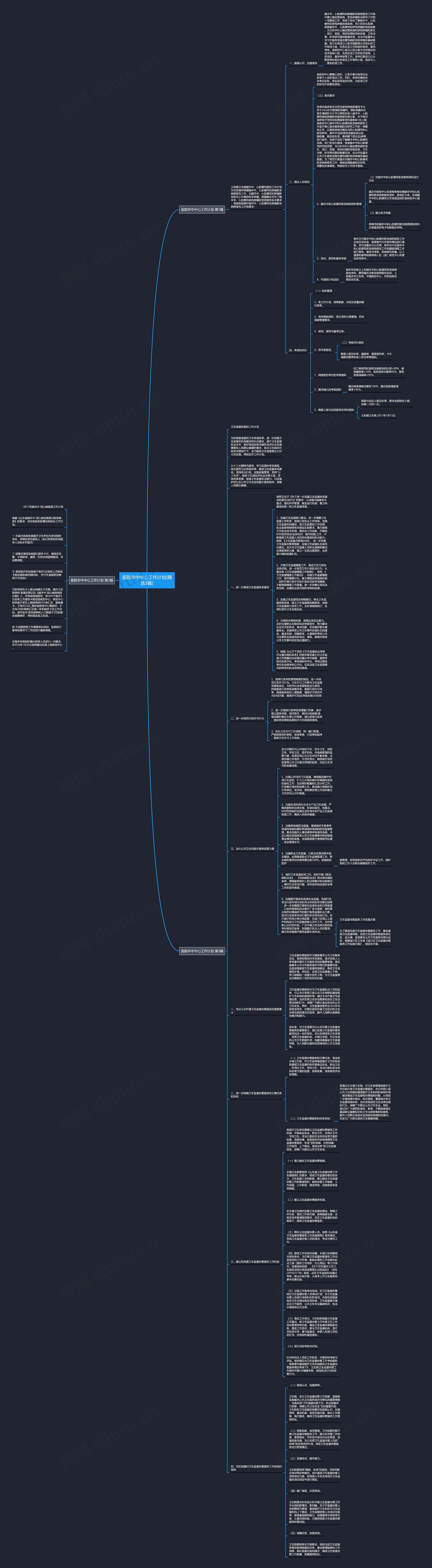 医院卒中中心工作计划(精选3篇)思维导图