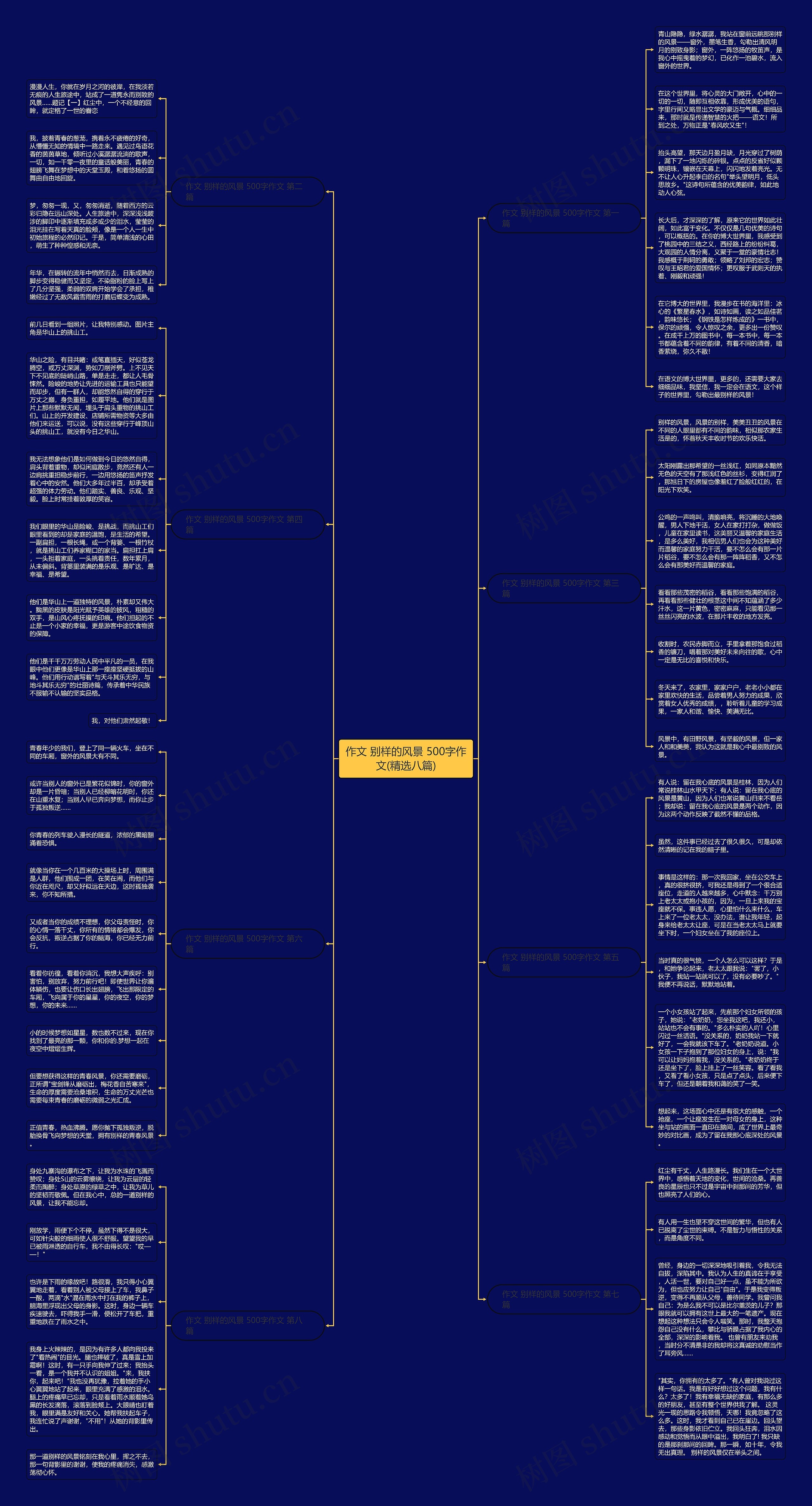 作文 别样的风景 500字作文(精选八篇) 作文 别样的风景 500字作文(精选八篇)