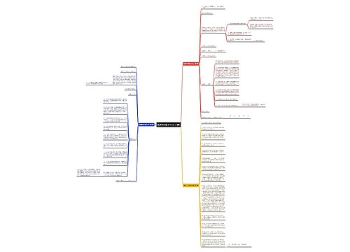 抵押合同范本车(热门3篇) 抵押合同范本车(热门3篇)