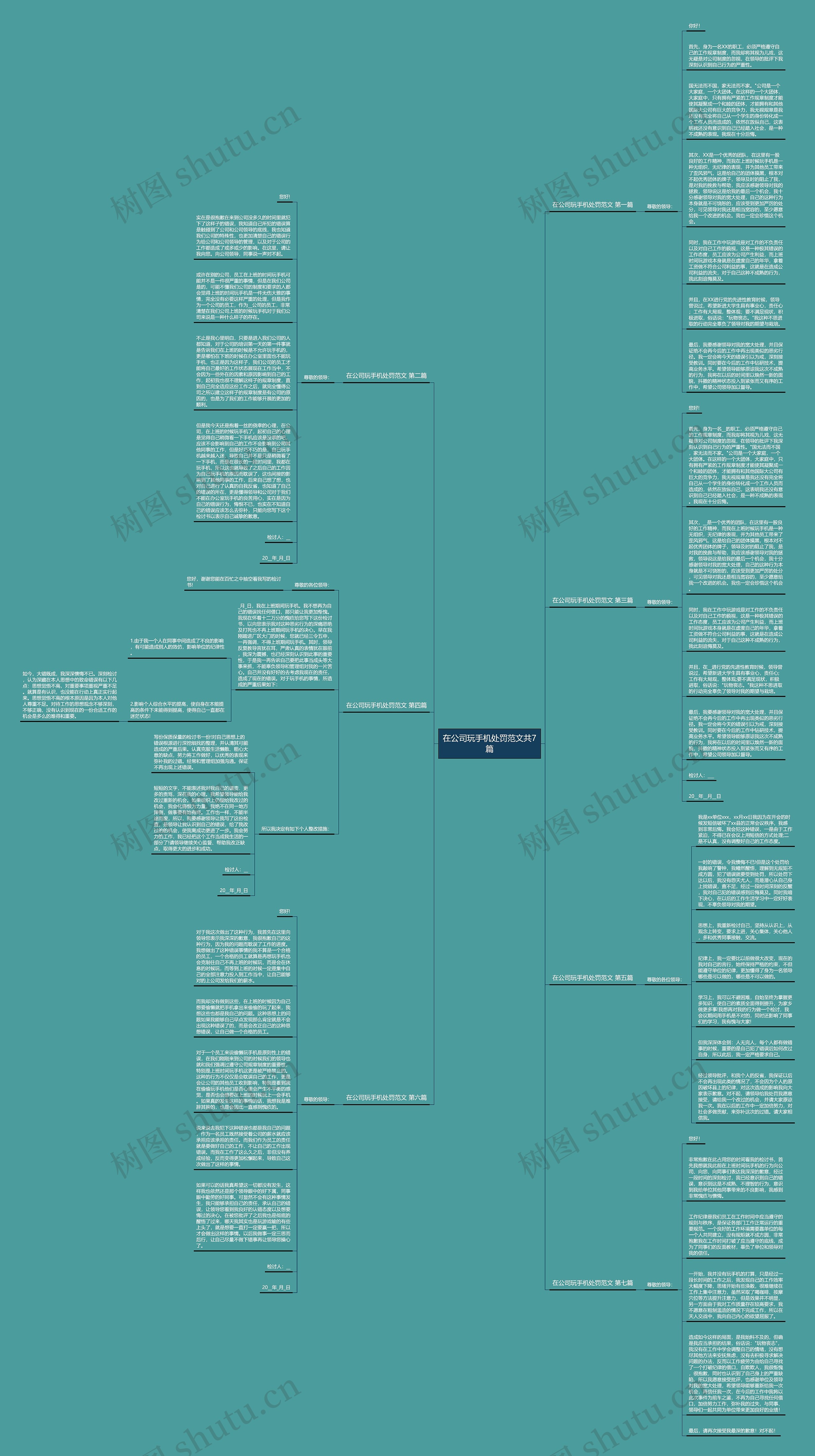 在公司玩手机处罚范文共7篇思维导图