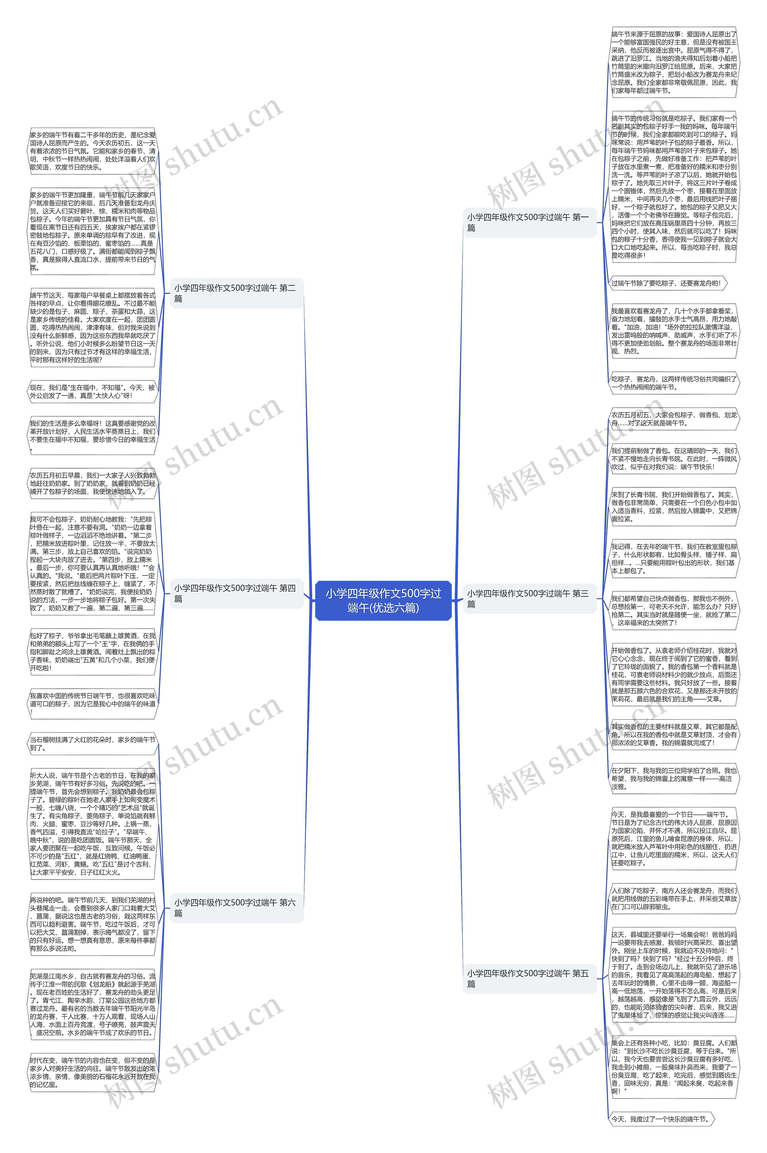 小学四年级作文500字过端午(优选六篇) 小学四年级作文500字过端午(优选六篇)