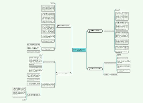 秋季运动会开幕词范文200字(共4篇)思维导图