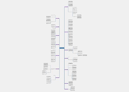 医共体门诊工作总结(合集14篇) 医共体门诊工作总结(合集14篇)