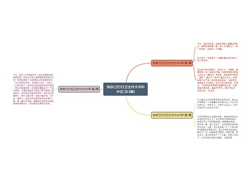 我自己打扫卫生作文400字(汇总3篇)