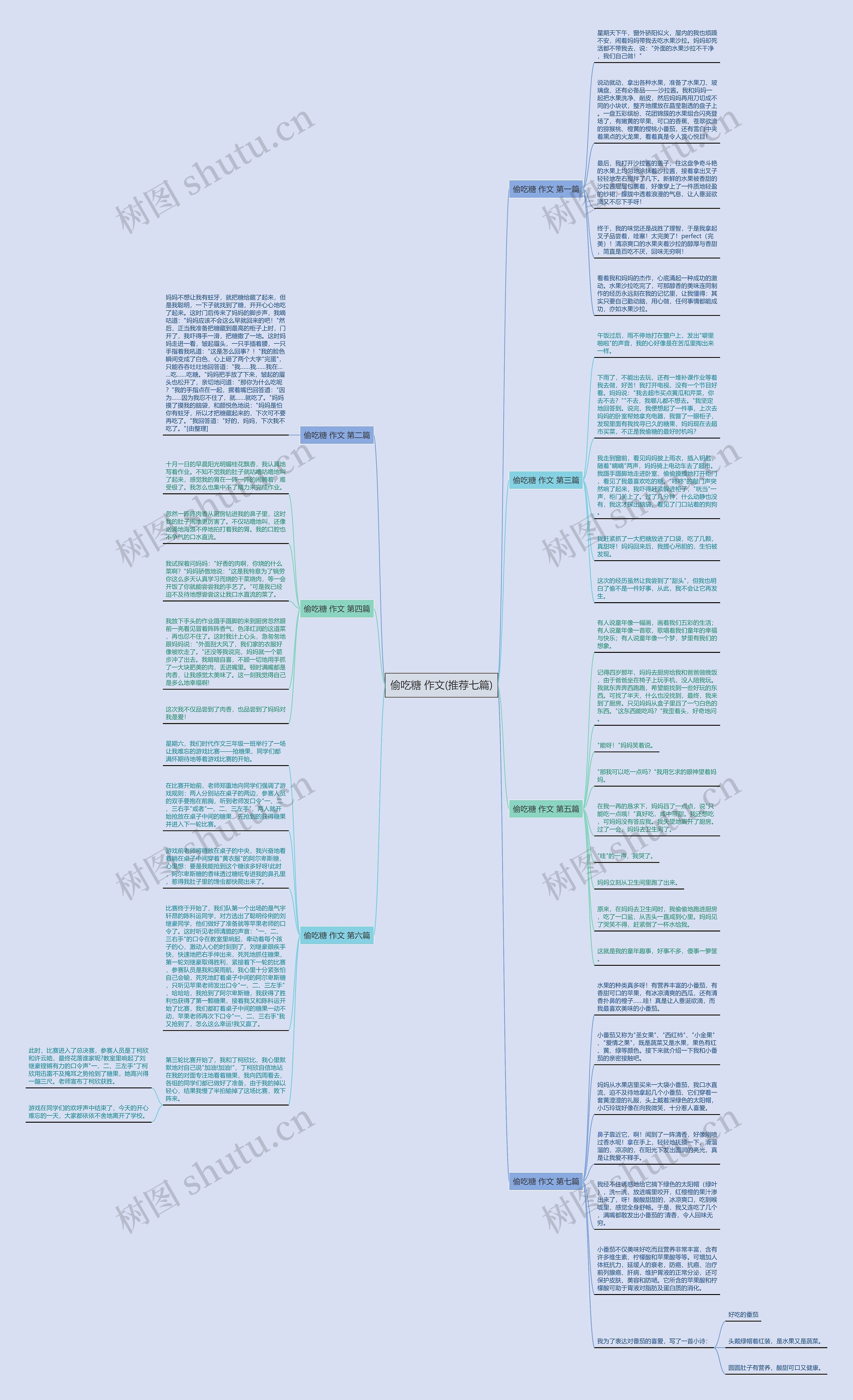 偷吃糖 作文(推荐七篇) 偷吃糖 作文(推荐七篇)