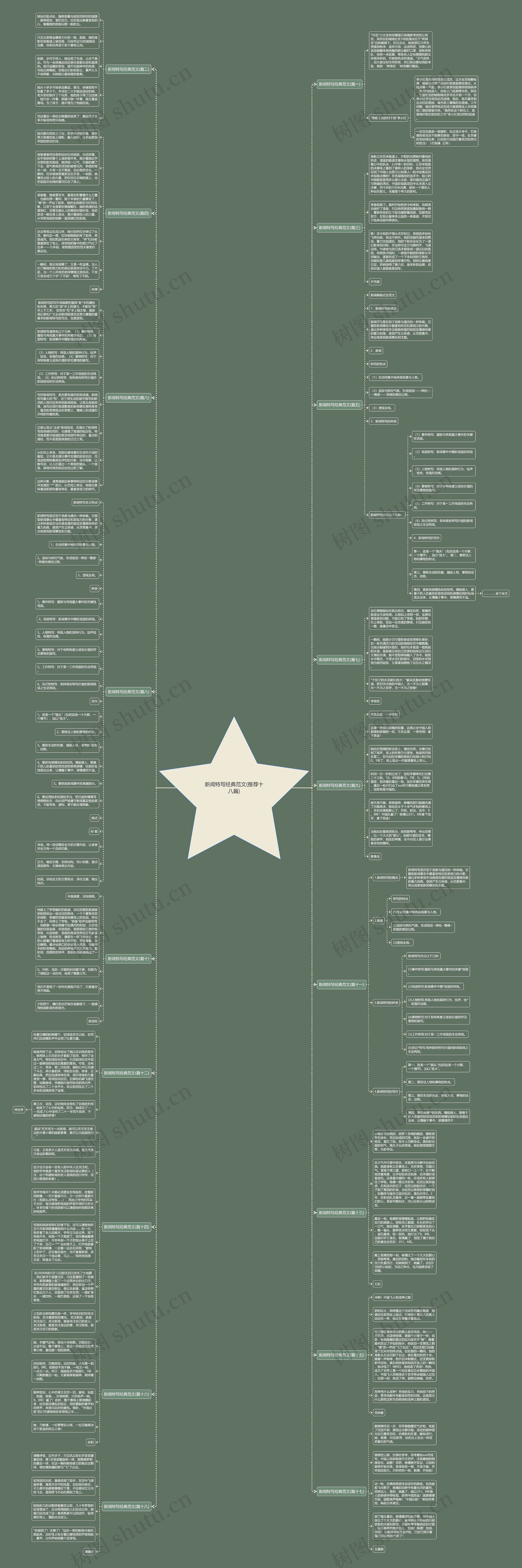 新闻特写经典范文(推荐十八篇) 新闻特写经典范文(推荐十八篇)