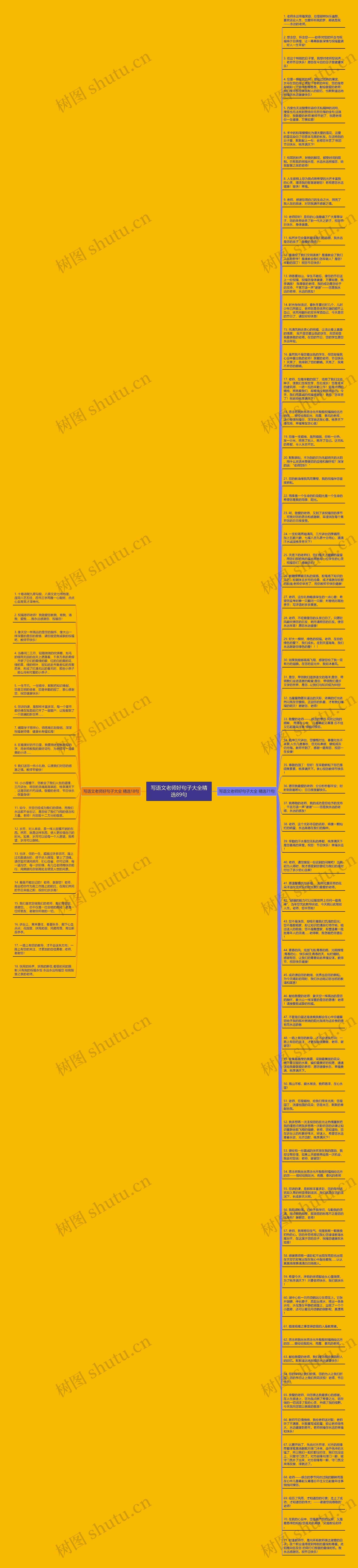 写语文老师好句子大全精选89句思维导图