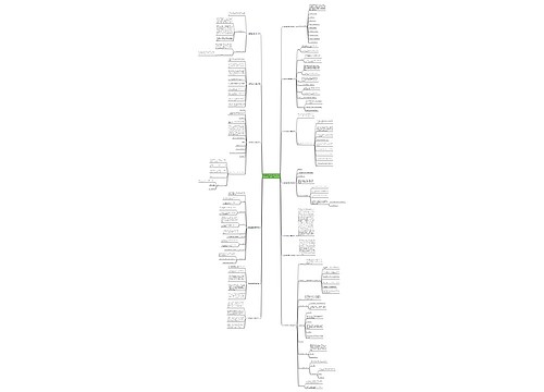 公文通知格式范文图片(优选十三篇) 公文通知格式范文图片(优选十三篇)