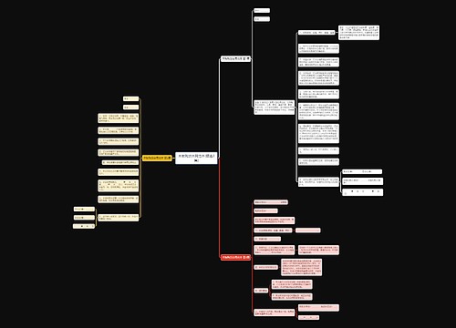 木板购货合同范本(精选3篇) 木板购货合同范本(精选3篇)