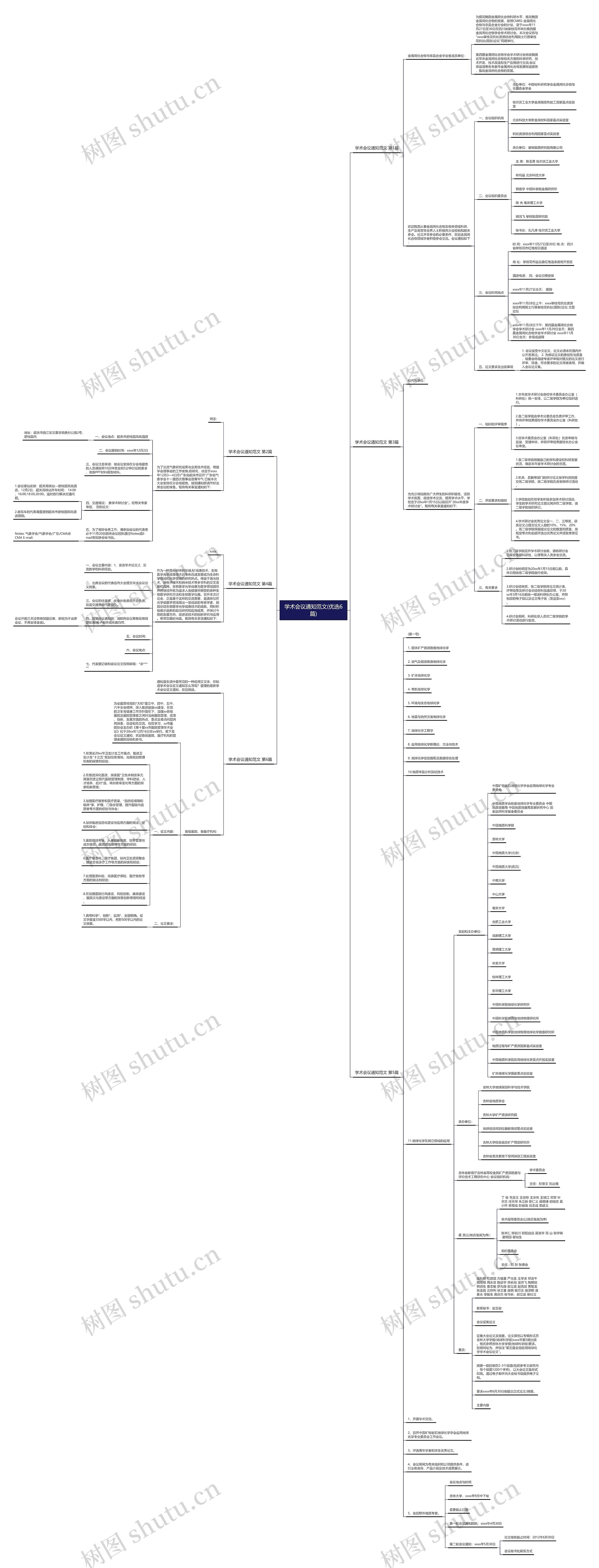 学术会议通知范文(优选6篇) 学术会议通知范文(优选6篇)