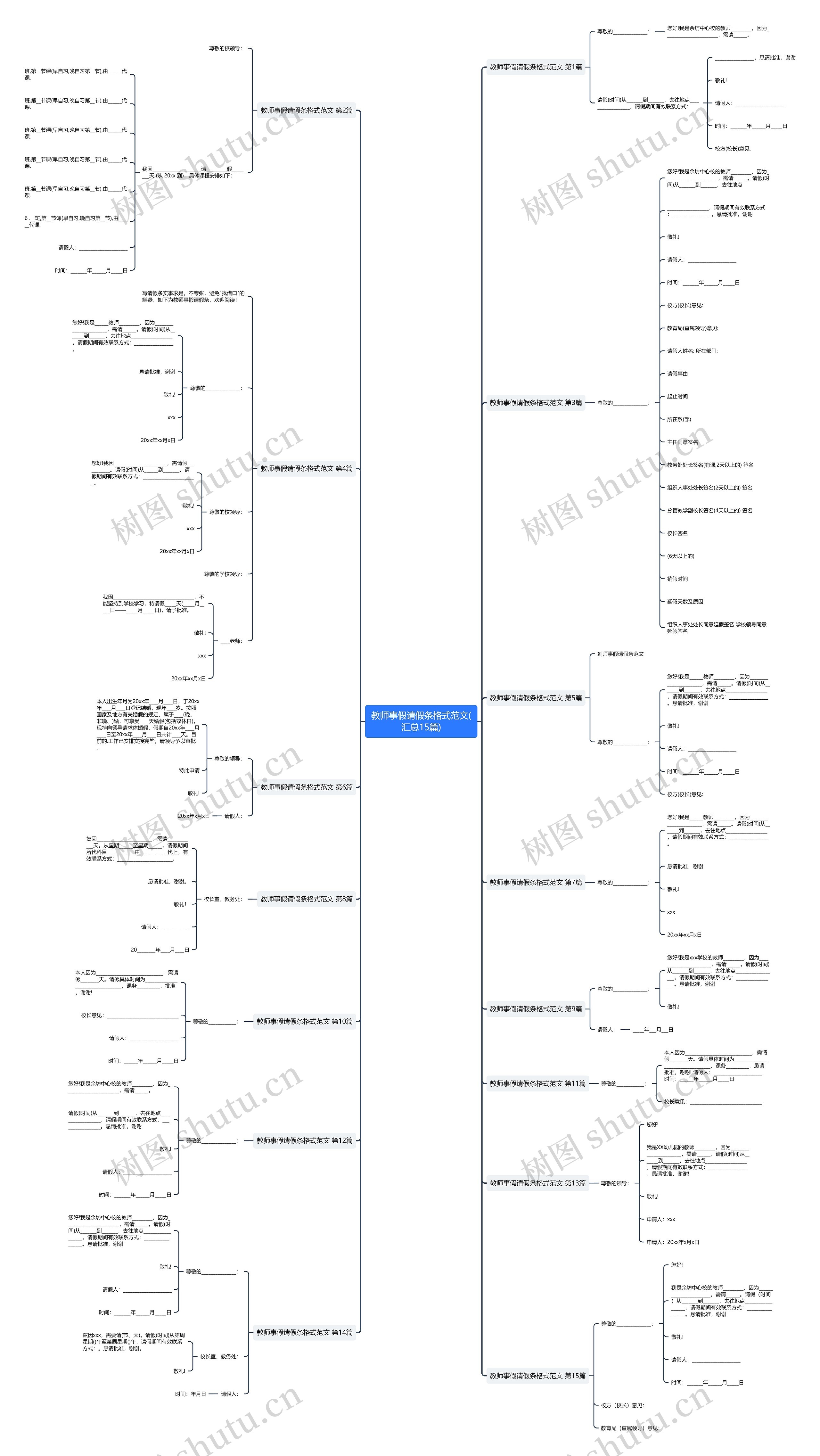 教师事假请假条格式范文(汇总15篇)思维导图