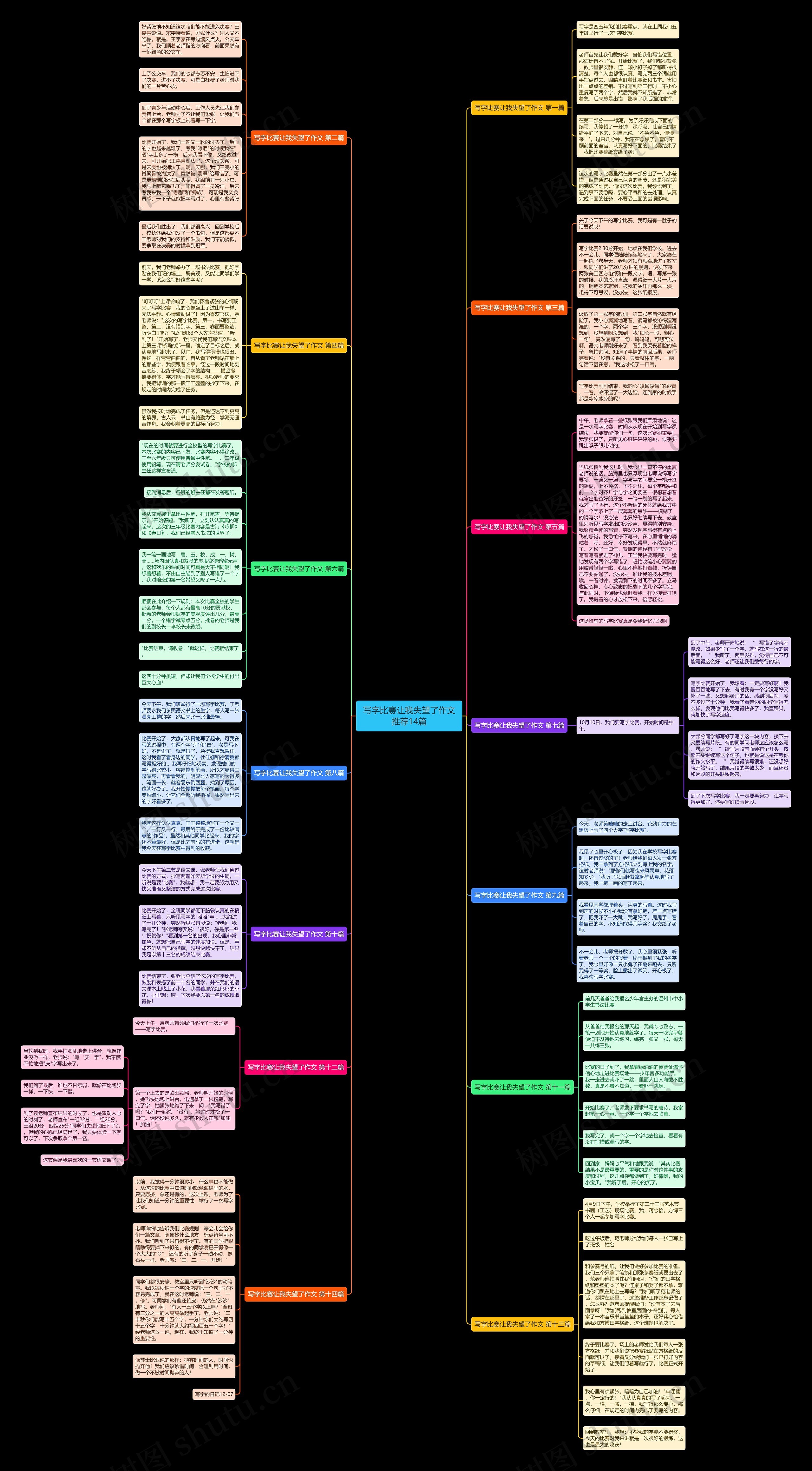 写字比赛让我失望了作文推荐14篇 写字比赛让我失望了作文推荐14篇
