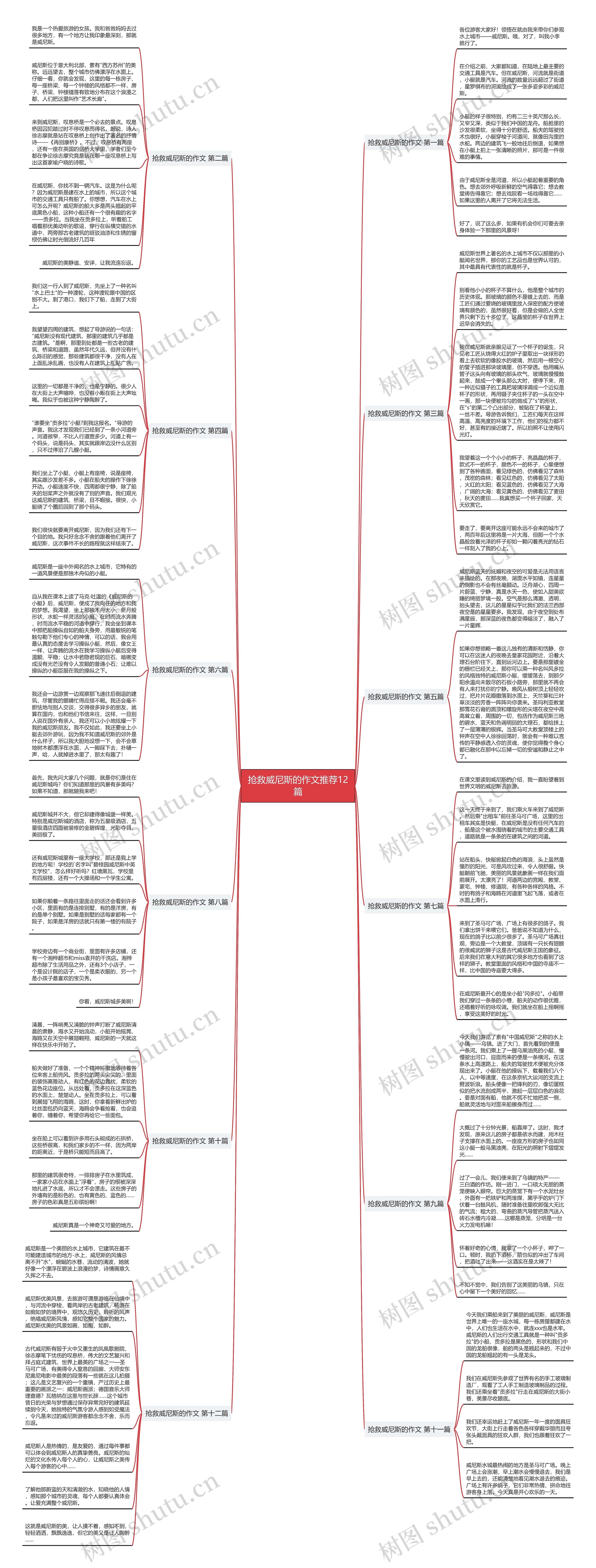 抢救威尼斯的作文推荐12篇 抢救威尼斯的作文推荐12篇