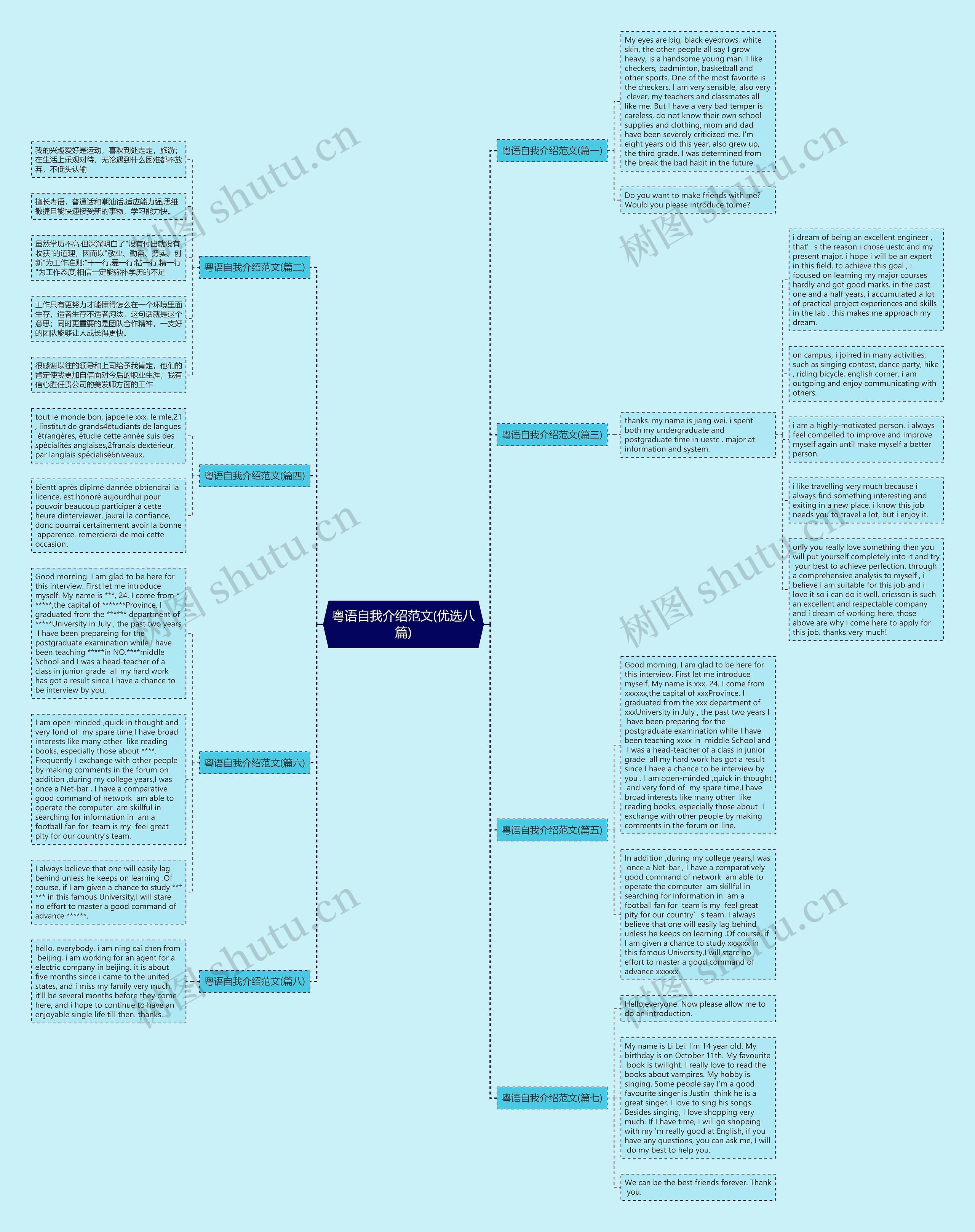 粤语自我介绍范文(优选八篇) 粤语自我介绍范文(优选八篇)