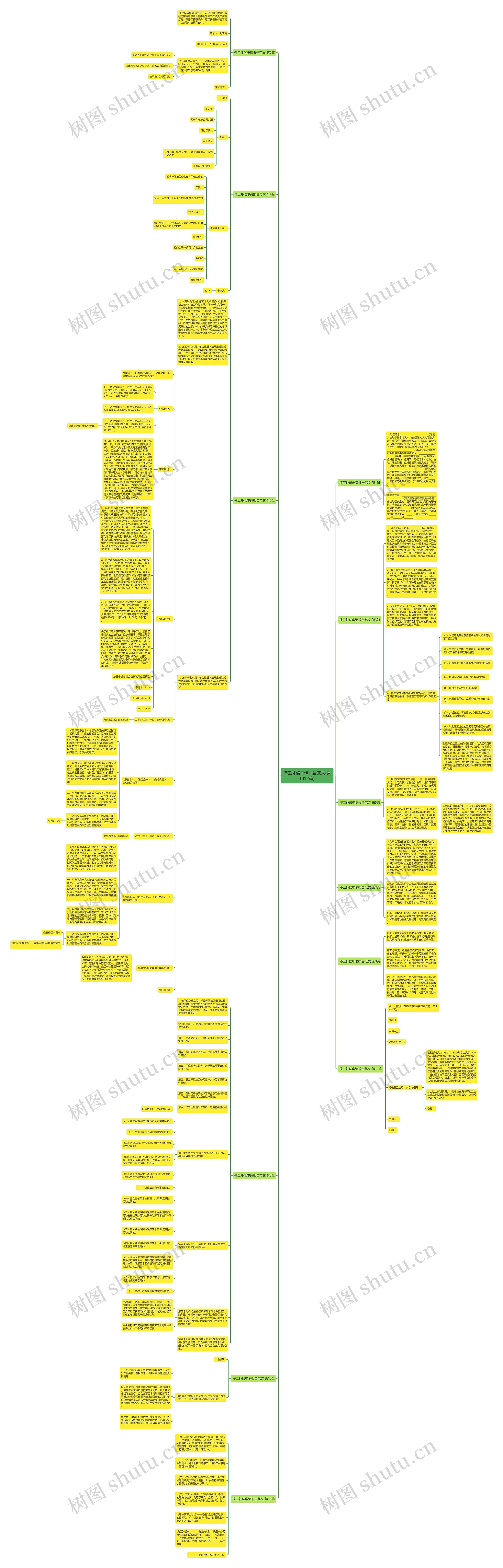 停工补偿申请报告范文(通用12篇)思维导图