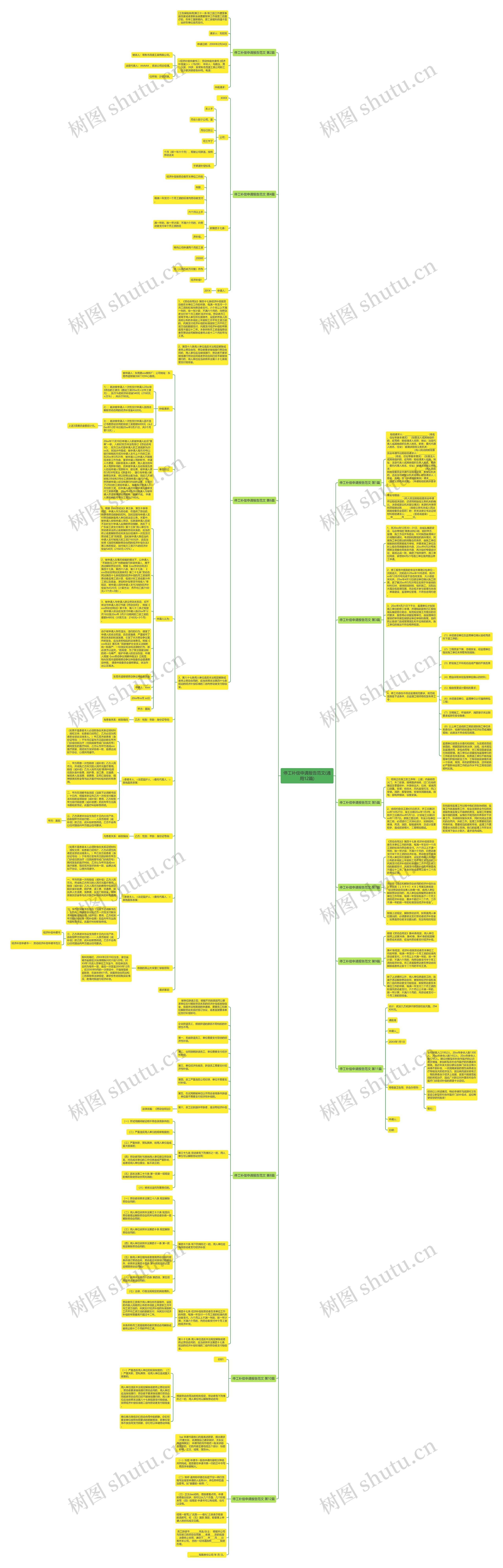停工补偿申请报告范文(通用12篇)思维导图高清图 停工补偿申请报告范文(通用12篇)思维导图