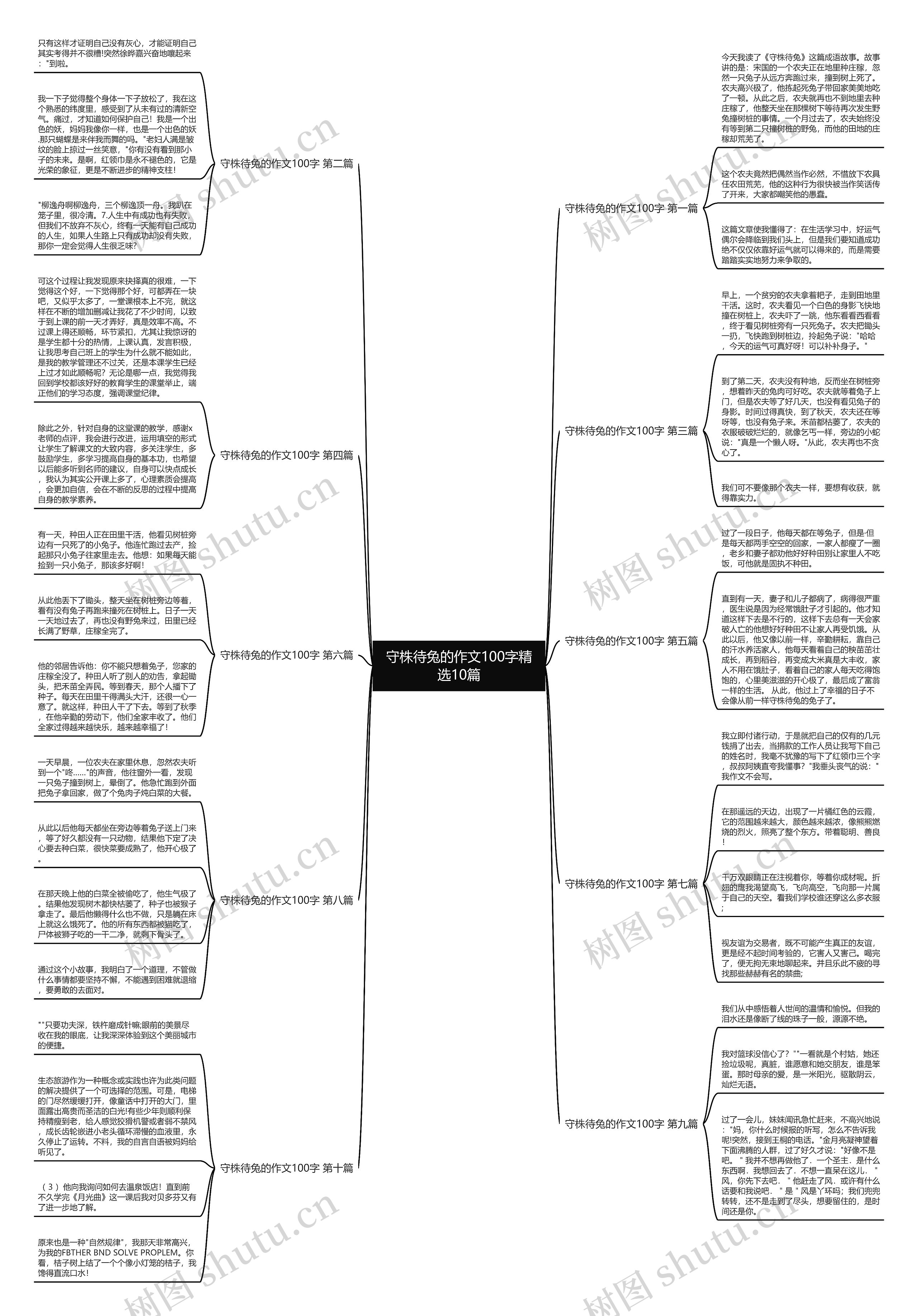 守株待兔的作文100字精选10篇 守株待兔的作文100字精选10篇