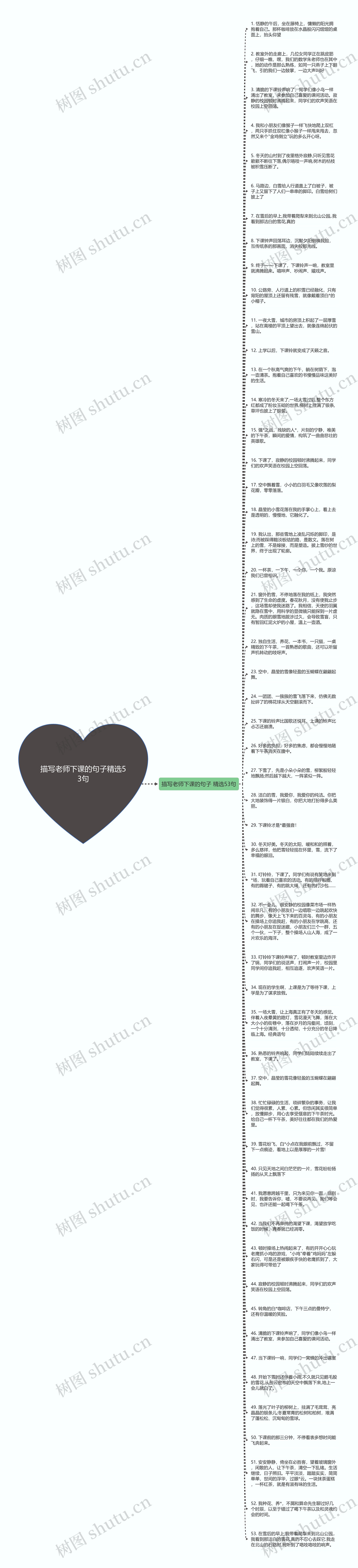 描写老师下课的句子精选53句