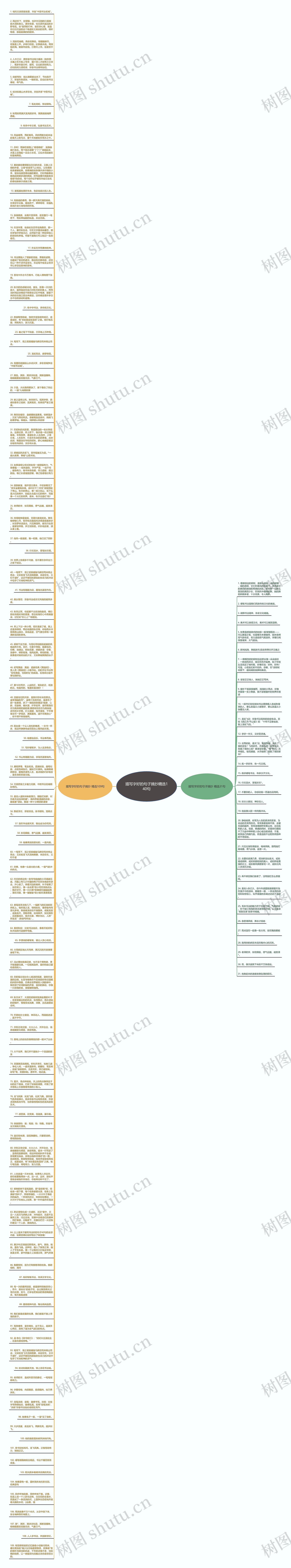 描写字好的句子摘抄精选140句思维导图