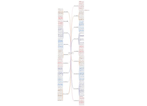 三年级作文我会变200字优选18篇