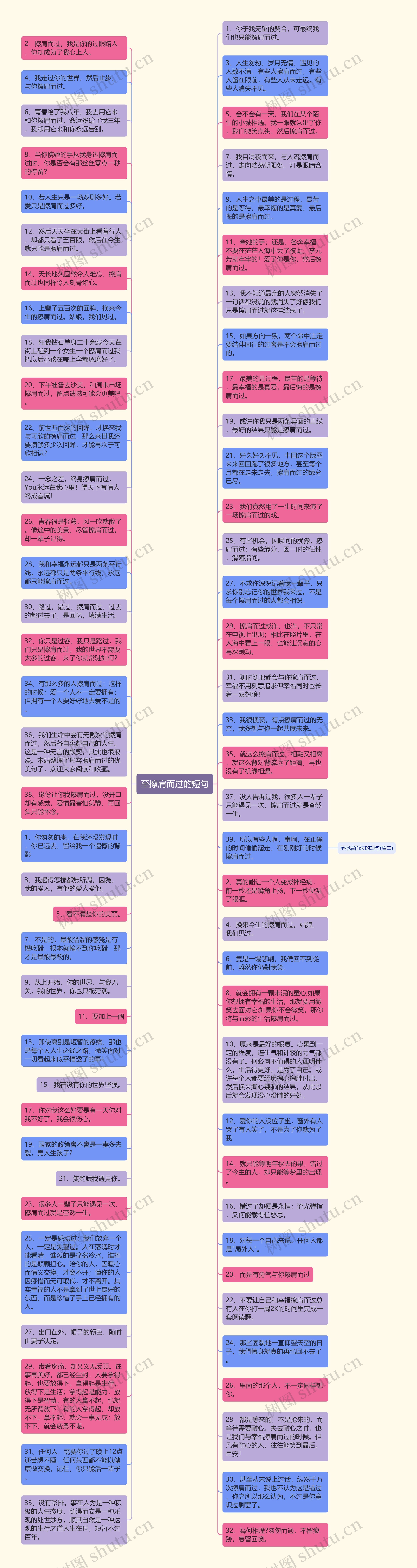 至擦肩而过的短句