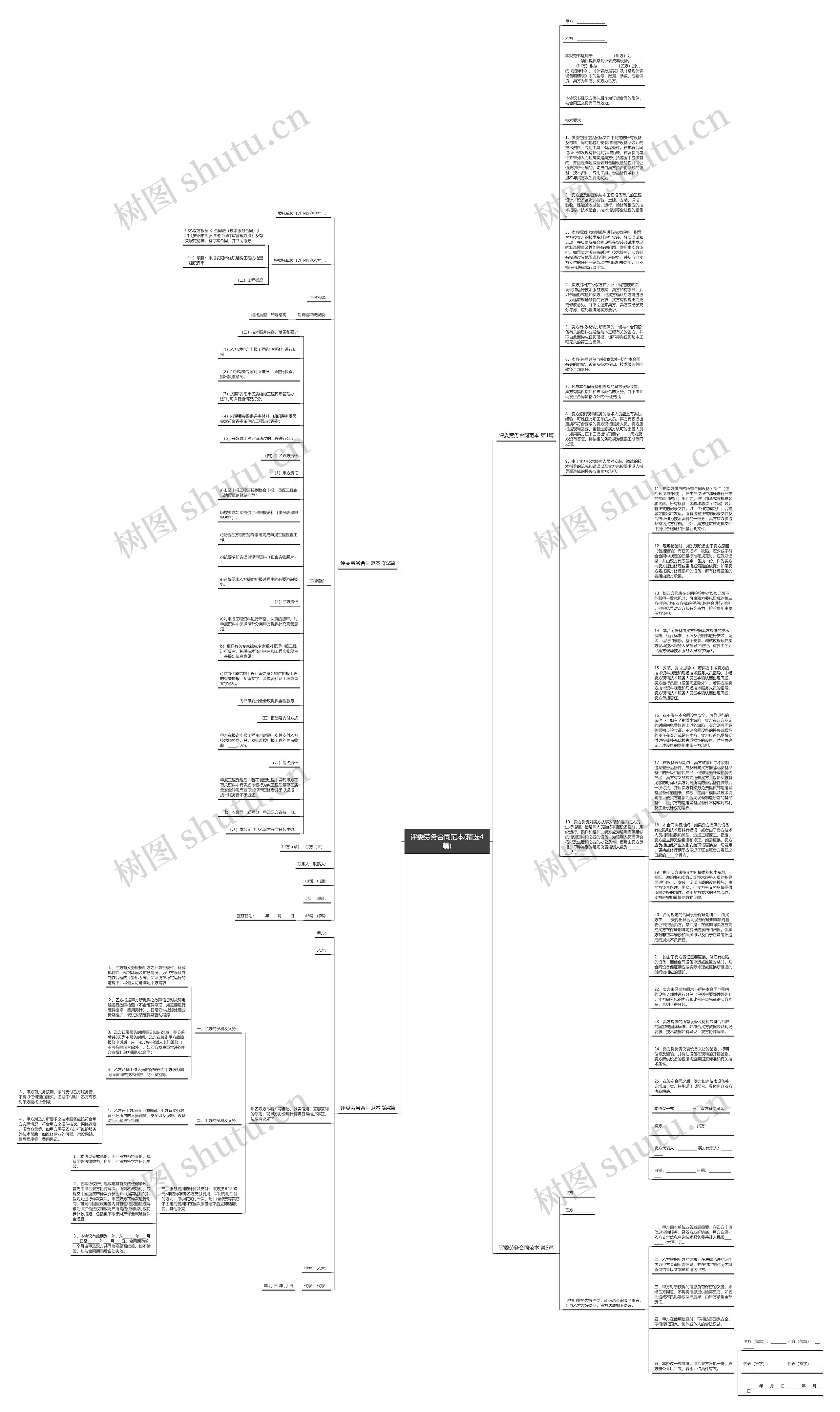 评委劳务合同范本(精选4篇)思维导图高清图 评委劳务合同范本(精选4篇)思维导图