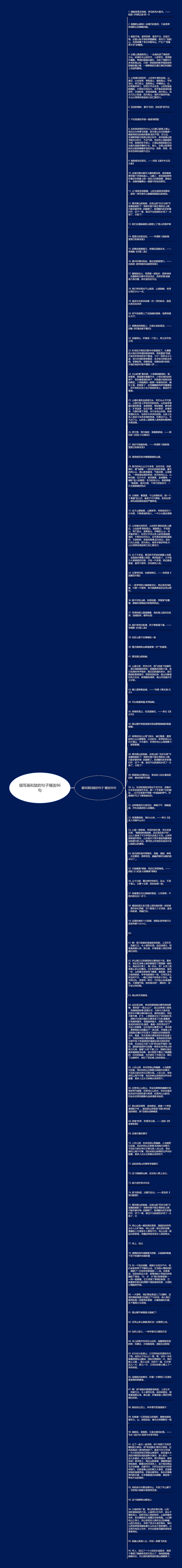 描写高和陡的句子精选96句思维导图