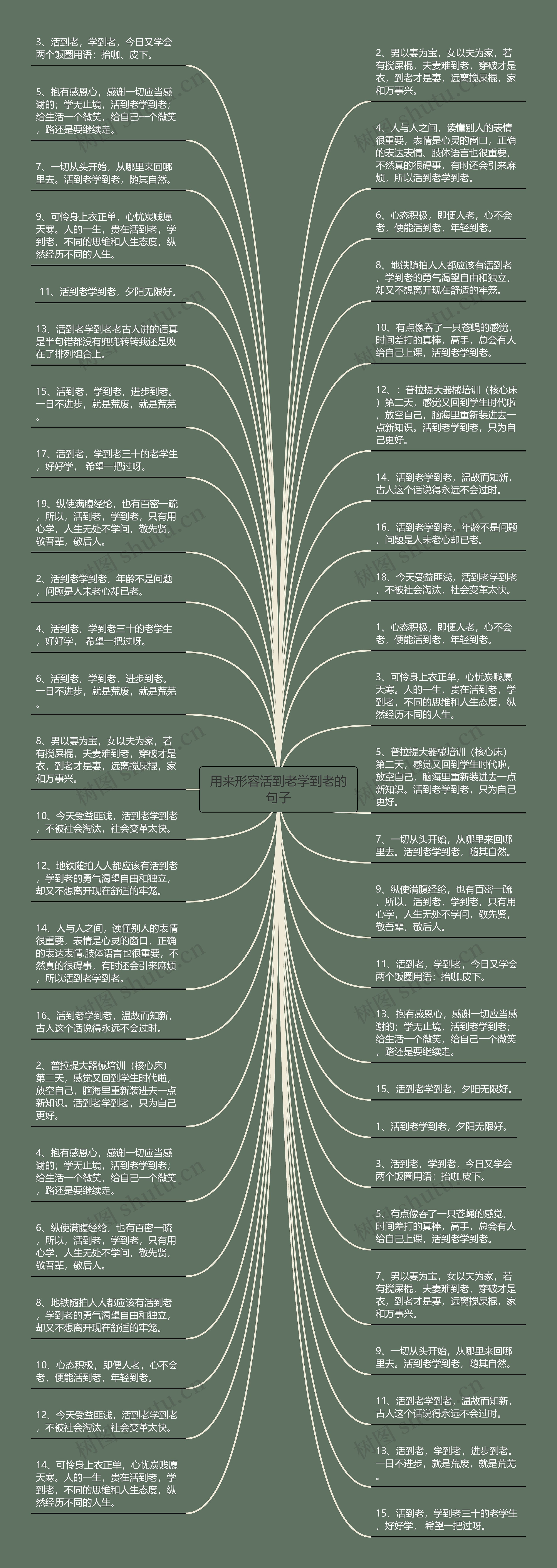 用来形容活到老学到老的句子